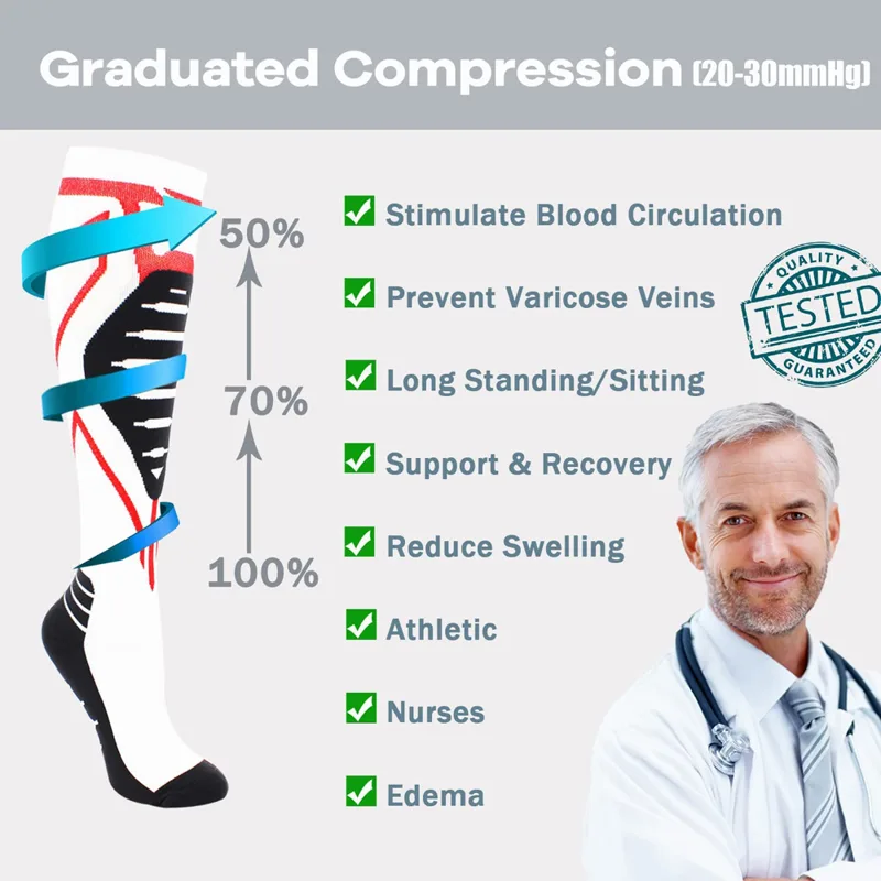 1足組の着圧ソックス 男女兼用 20-30 mmHg 膝丈  - Compression Sock Medical のレビューと価格