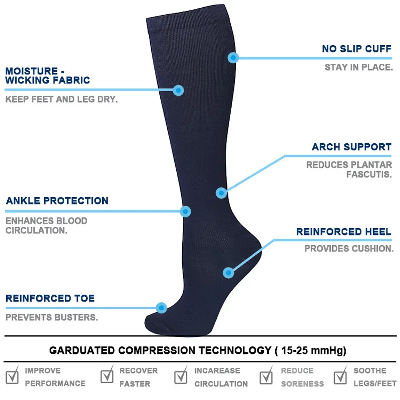 男女兼用抗疲労着圧ソックス 医療グレードサポート 静脈瘤 ゴ - Compression Sock Medical のレビューと価格