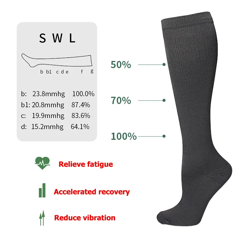 男女兼用抗疲労着圧ソックス 医療グレードサポート 静脈瘤 ゴ - Compression Sock Medical のレビューと価格