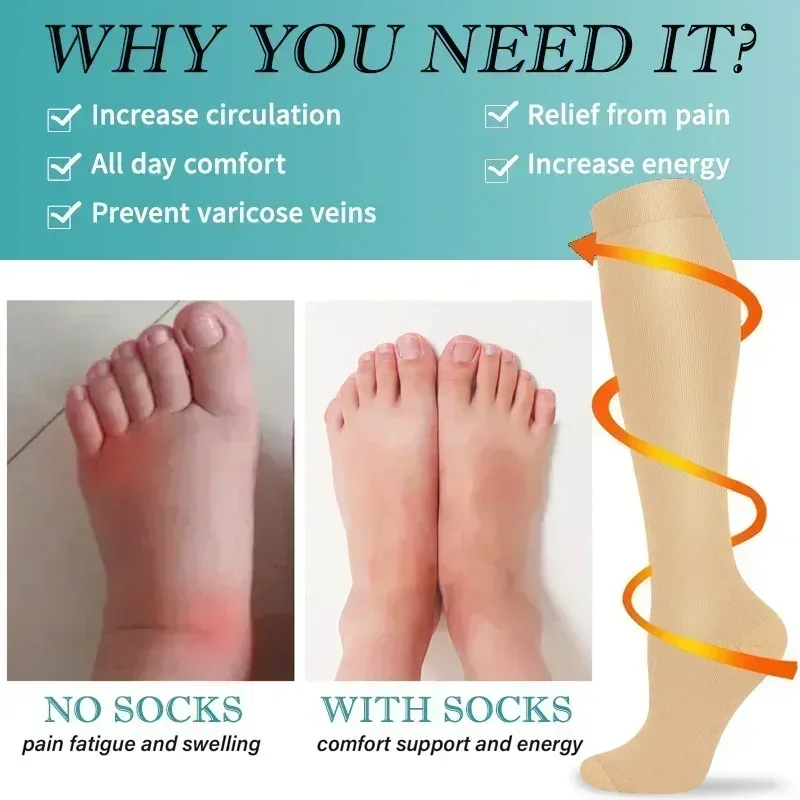 1 ペアの女性用 & 男性用着圧ソックス 15-20 MMH - Compression Sleeve Calf のレビューと価格